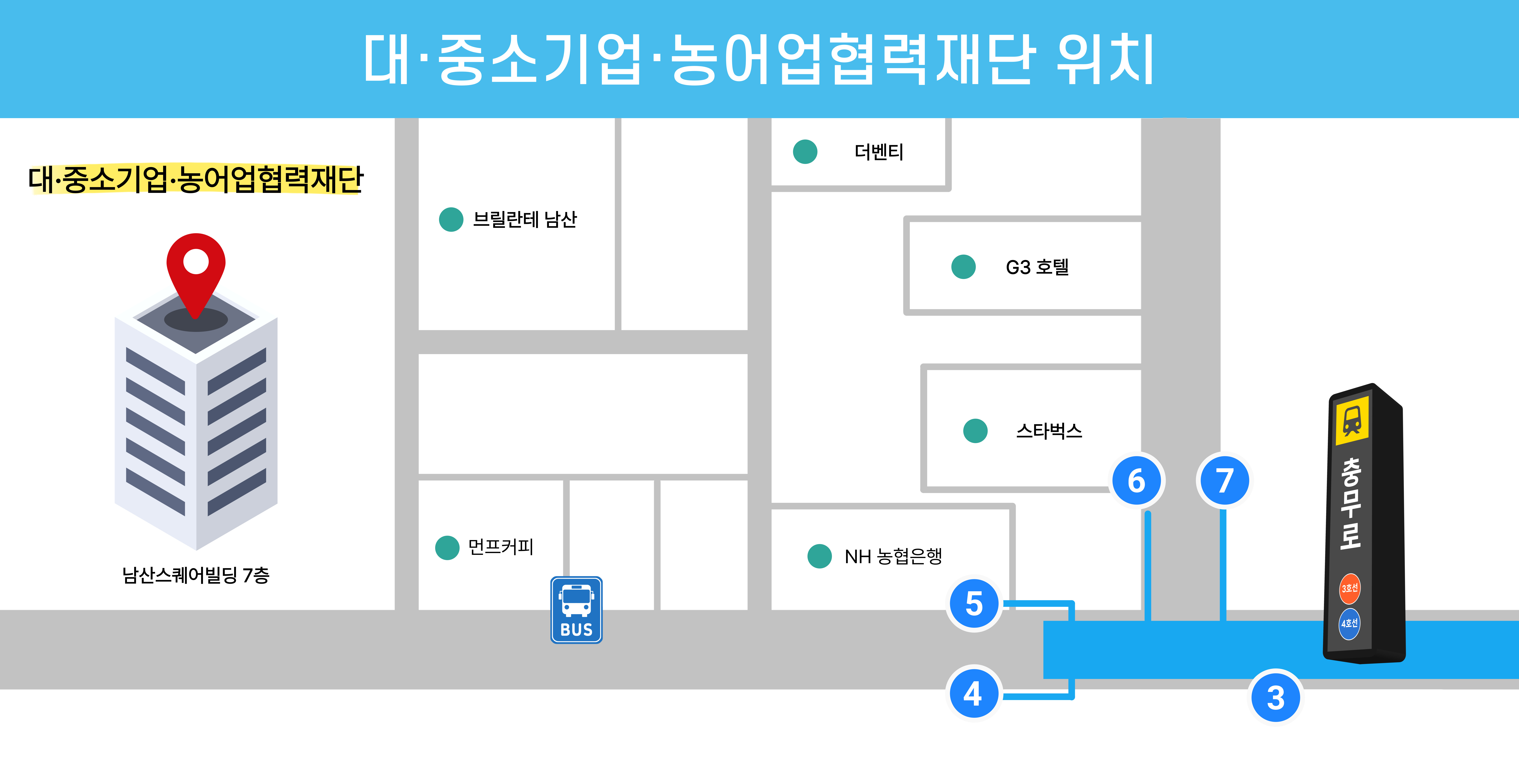 충무로역(4호선) : 5번출구에서 직진